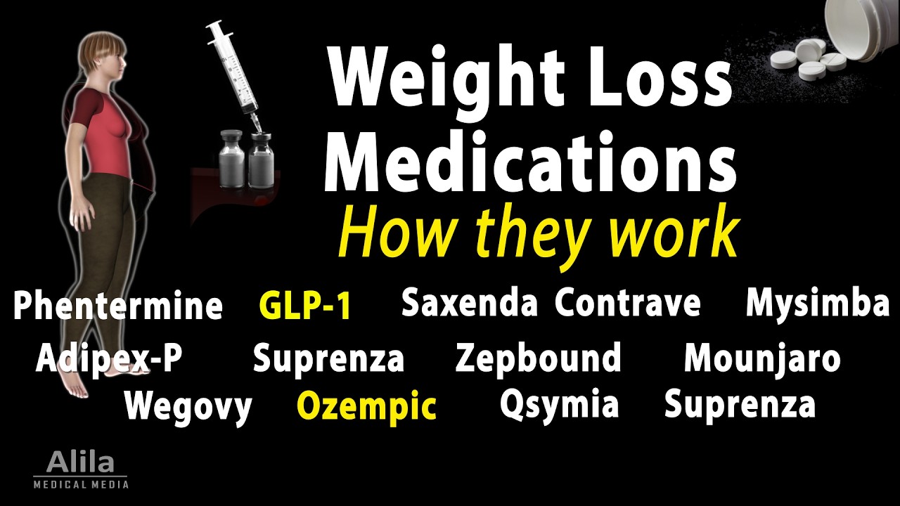 is phentermine a glp 1 Pharmacology: Weight Loss Medications, Mechanisms of Action, Animation