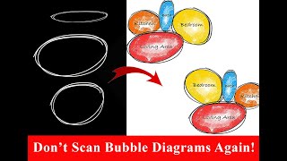 How to Create Bubble Diagrams in #photoshop  – No More Paper & Scanning! #DigitalDesign