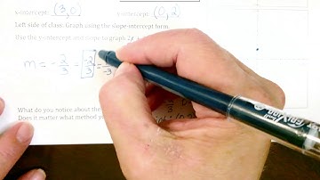 Graph a Linear Equation in Standard Form Using the Slope and Y-Intercept