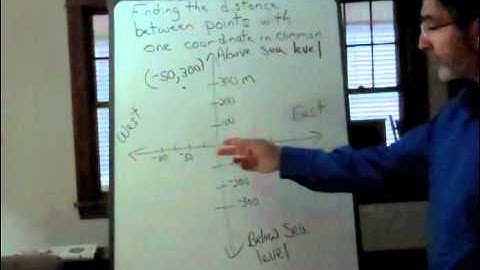 Finding the Vertical Distance between Coordinate Points in a Real World Example