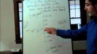 Finding the Vertical Distance between Coordinate Points in a Real World Example
