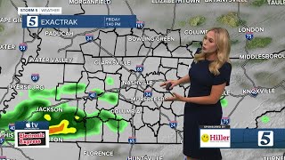 Heather's early morning forecast: Friday, October 9, 2020