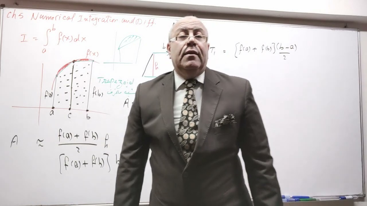 mat333, numerical analysis,Ch 5, numerical integration and differentiation, trapezoidal rule 1