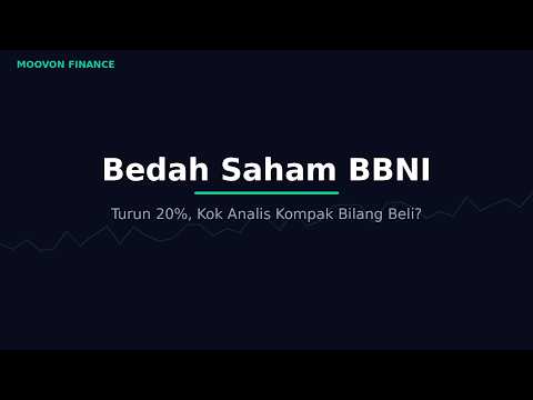 Bedah Saham BBNI: Turun 20%, Kok Analis Kompak Bilang Beli?