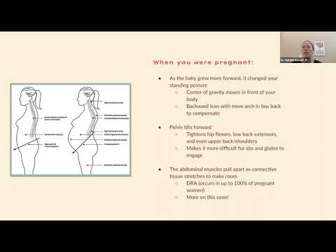 Origin & Golden Gate Mothers Group: How to Exercise Postpartum