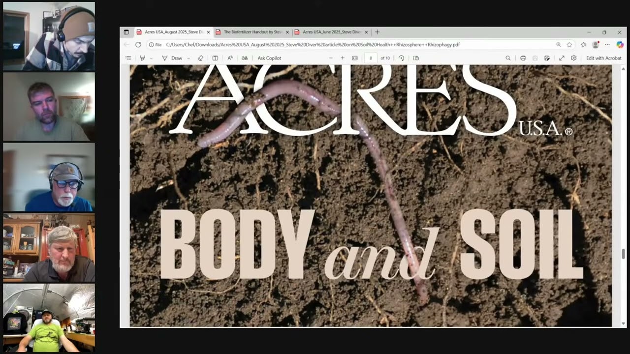 Humus and Humification of Organic Matter in Soil