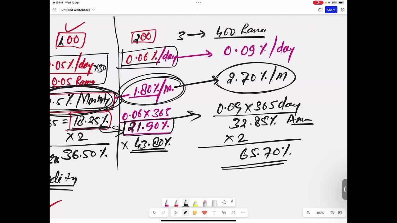 Planetway Validation Explained 10 April 24