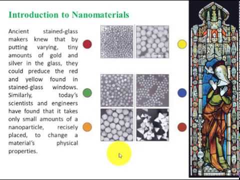 Lecture 1. Introduction to nanomaterials (Dr. M. Asim Farid)