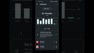 Mobile Par Apna Time Manage Kaise Kare? 📱 Digital Wellbeing Setting Explained