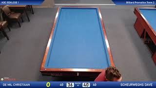 BPT 2  -  BC EEKLO