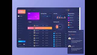 Fintech Dashboard UI Design | Modern Banking Dashboard
