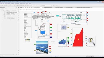 Parabolic Trough Solar Collector | Multi Stage Flash Desalination | Matlab | Simulink Model run