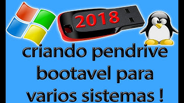 Como Criar um Pendrive Bootável [Muito Fácil] Para Instalar Windows 7, 8.1 ou 10 [2018]