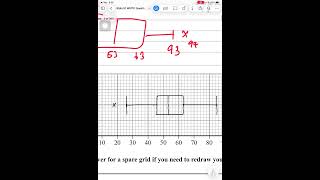 WST01/01 | S1 JAN 2026 | P78914A | Q1 Explained Step-by-Step | Edexcel Statistics | IAL Math