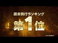 週末興行収入第1位!! 映画『シビル・ウォー アメリカ最後の日』大ヒット公開中
