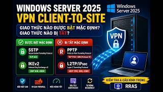 Windows Server 2025 – VPN Client-to-Site: Giao thức nào được bật mặc định? Giao thức nào bị tắt?