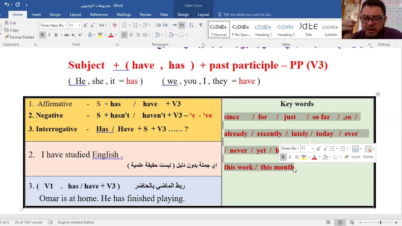 المضارع التام البسيط - Present Perfect Simple - للتوجيهي - Unit One - عماد ابو الزمر
