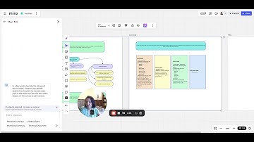 Converting Discovery Boards into Product Documentation with Miro AI