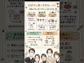 ダイエット中のゴールデンウィークは我慢じゃない!#体質改善 #ダイエット #血糖値