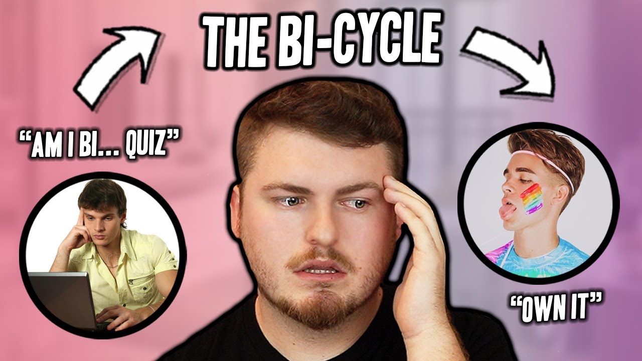What Is THE Bi-CYCLE  // the complex Cycle of BISEXUALITY
