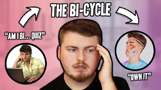What Is THE Bi-CYCLE  // the complex Cycle of BISEXUALITY