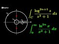 5A12 (3/3) Another Recurrence Relations, keyhole contour integral