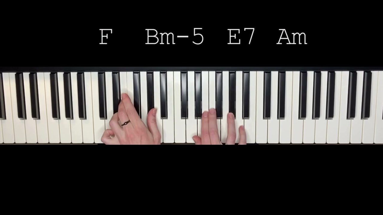 Как играть FLY ME TO THE MOON piano