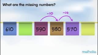 Pola Angka (Angka yang Hilang)