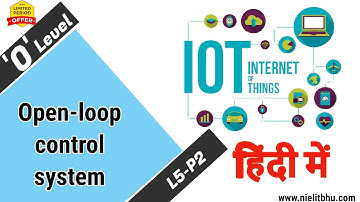 Real Time System with feedback loop||Types of Control System||Open Loop Control System|| #iot L5P2