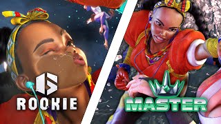 SF6 Kimberly Rookie To Master Rank Up Guide (FULL EDUCATIONAL TUTORIAL!)