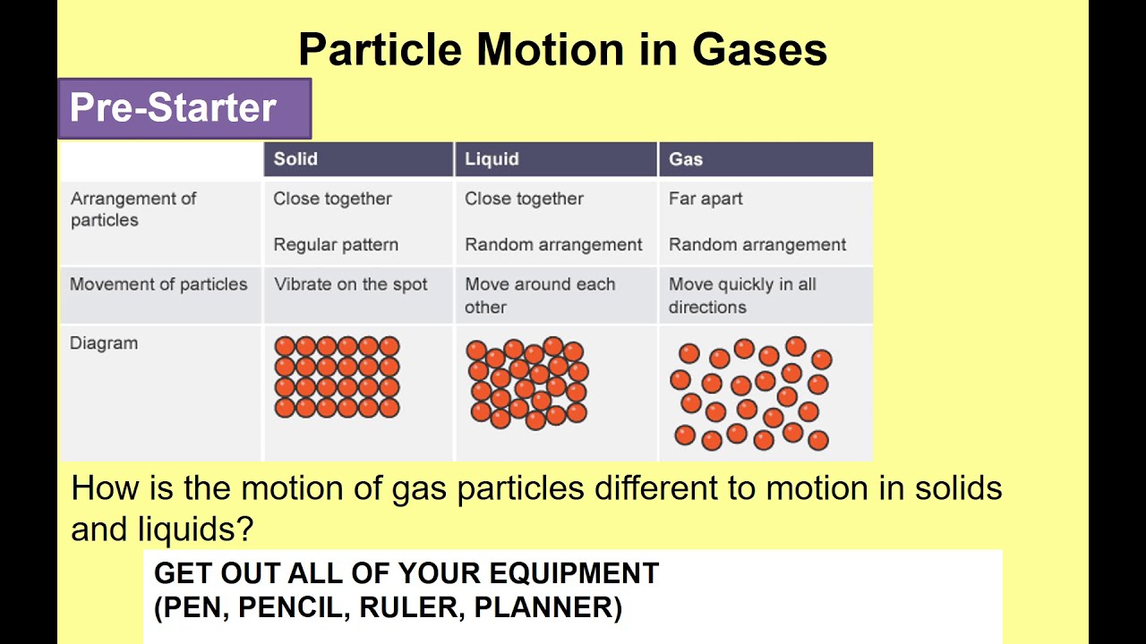 Como tirarse gases