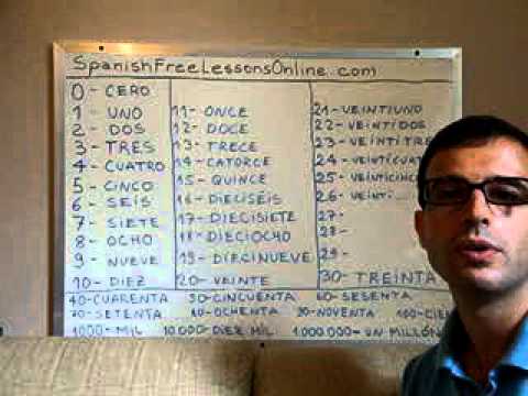 Learn Spanish 11: The numbers in Spanish (Video 2/2)