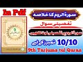 Surah Room K Khulasa سورۃ الروم کا خلاصہ Tarjuma Tul Quran Surat Room 