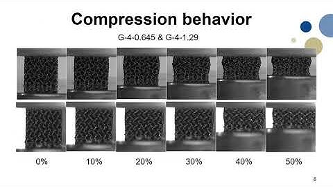 Quasi-static behaviour of 3D printed lattice structures of various scales