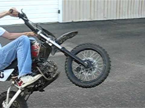 Pit Bike Stunts YouTube pit-bike-stunts-youtube