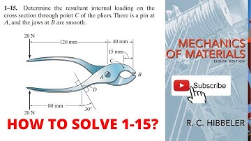 1-15 hibbeler mechanics of materials chapter 1 | mechanics of materials | hibbeler
