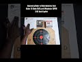 Pre range discussion...10/15 Yard Home Defense pattern testing #homedefense #airsoft #shorts