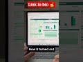 Save Money Fast money Management Made Easy #shorts