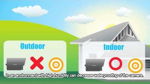 AirLive Tutorial IP Camera Installation & Configuration