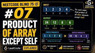 Product of Array Except Self | Blind 75 #07 | LeetCode Explained (C#)