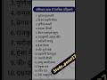 Gk ALL QUESTION !MOST IMPORTANT QUESTION! UPSE NDA ! #question #indian #ssc #ias #gk #ytshorts