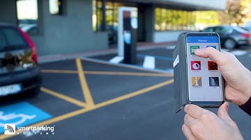 How Smart Parking Systems Works
