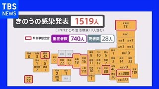 新型コロナ、全国で１５１９人感染確認【新型コロナ】