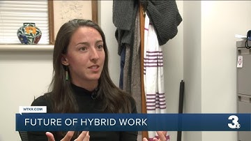 Future of remote/hybrid work