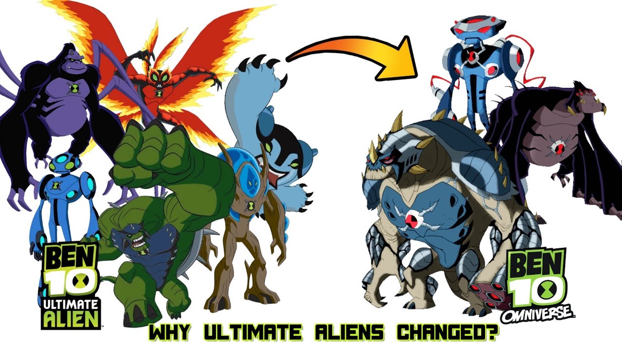 Ben 10 Ultimate Alien  All Ultimatrix Aliens Transformation - 4k - HD 