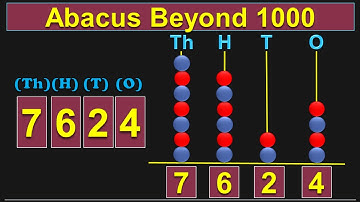 Class 3 | How to use Abacus for 4-digit numbers? | Part 2 | Place Value | PMCE