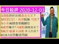 港股終於出現黃金交叉🤑🤑🤑阿里巴巴(9988)、馬雲脫險 可買🥇🥇🥇/小米(1810)兩個重要關鍵位/2021買美債必…!👽/今日股評 2020-12-03