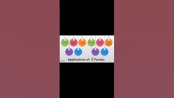 Pandas-Python zero to advance, data cleaning and data manipulation