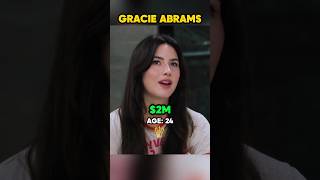 Gracie Abrams’ EVOLUTION: From Bedroom Ballads to Rising Indie Pop Star 🎤✨ 2025 #evolution #shorts Gracie Abrams’ EVOLUTION: From Bedroom Ballads to Rising Indie Pop Star 🎤✨ 2025 #evolution #shorts