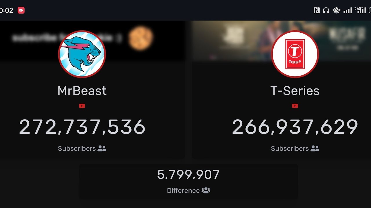 Mr Beast Vs T-Series | Live Subscriber Count - YouTube